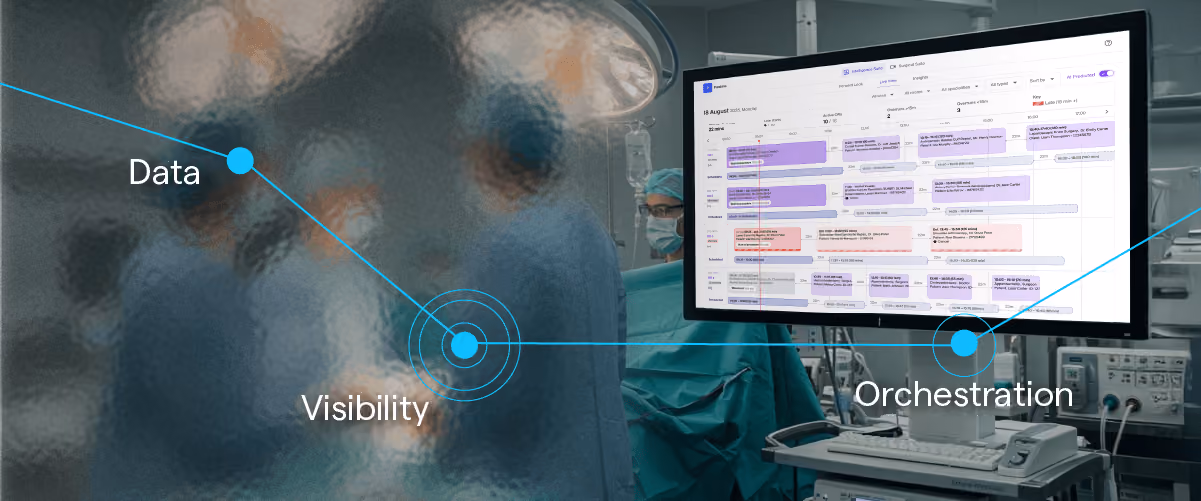 This is Surgery 2025: phòng mổ kết nối giúp đội ngũ lấy lại thời gian như thế nào